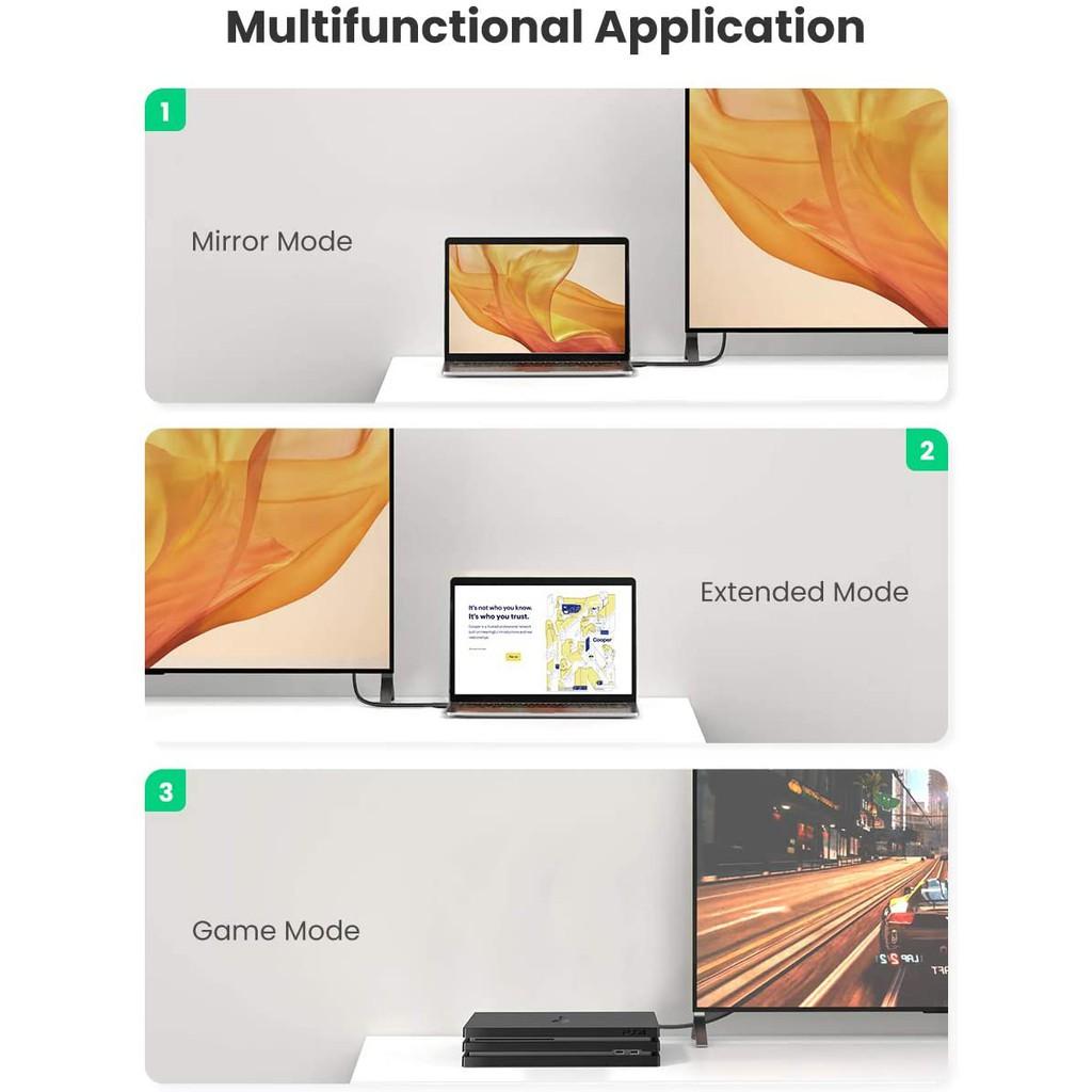 Cáp HDMI 2.0 Ugreen HD118 dây bọc dù hỗ trợ 3D, 4K cao cấp - Hàng Chính Hãng