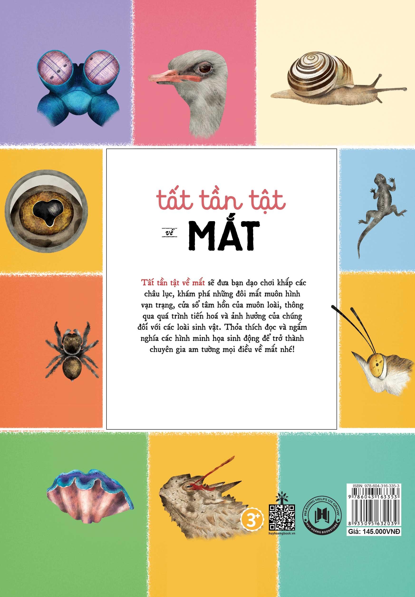 Tất Tần Tật Về Mắt - All About The Eye