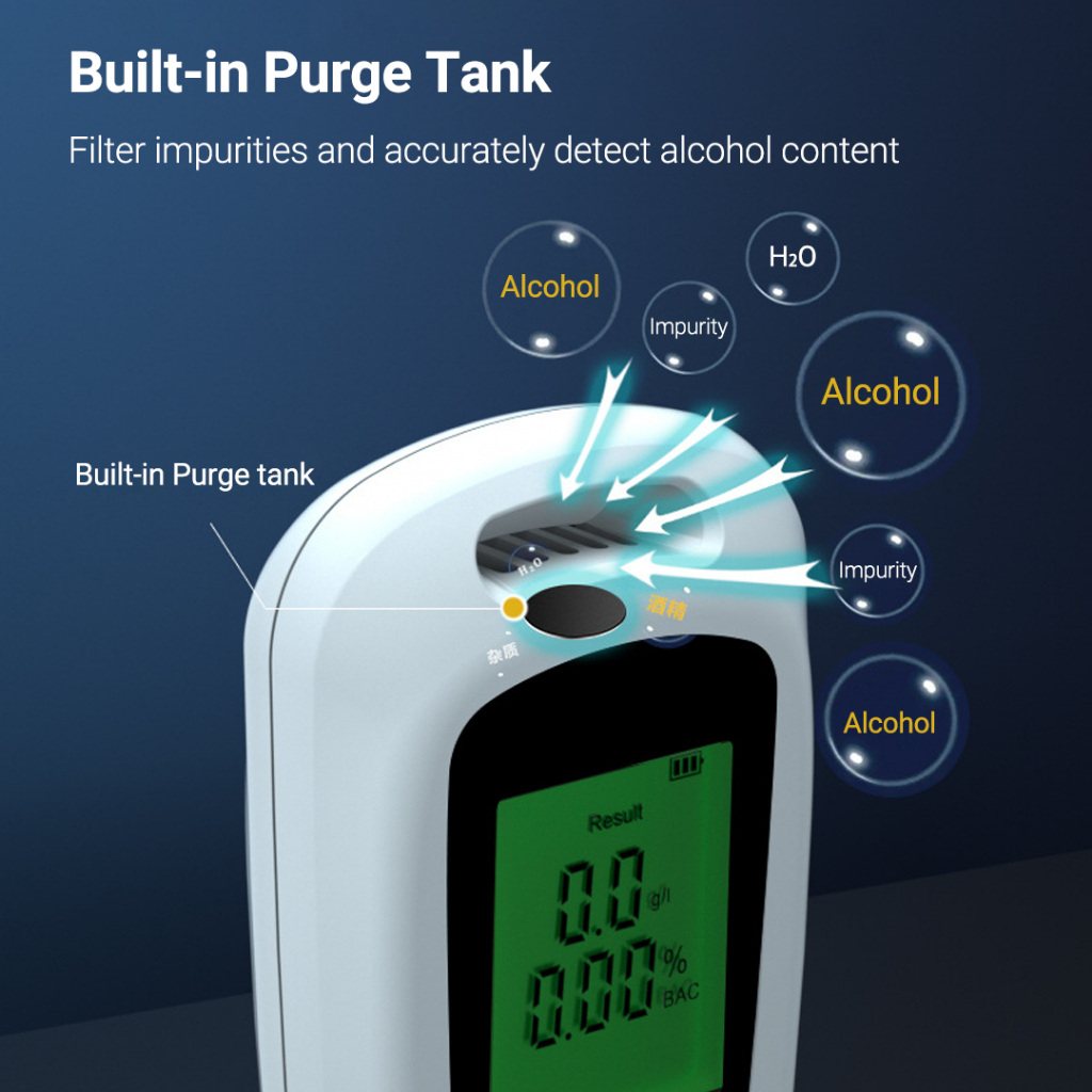 Xiaomi youpin portable alcohol detector type-c sạc màn hình hiển thị lcd độ nhạy cao với khả năng chống nhiễu mạnh mẽ Hàng nhập khẩu