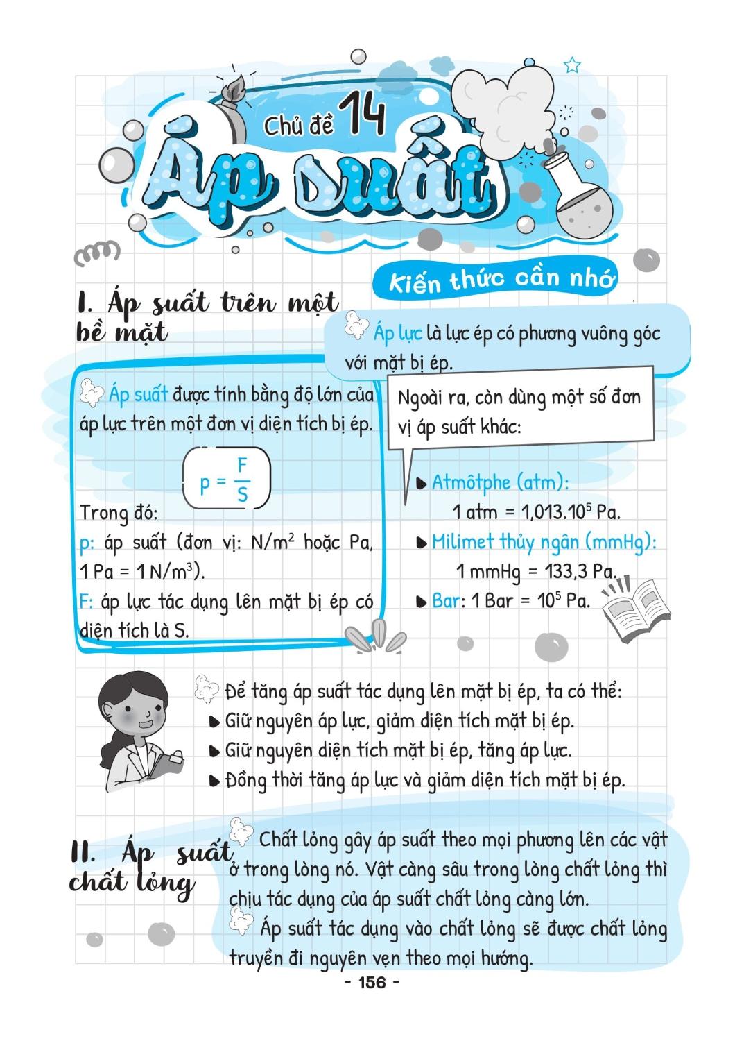 Sách - Sổ Tay Kiến Thức Khoa Học Tự Nhiên Lý-Hóa-Sinh Lớp 8