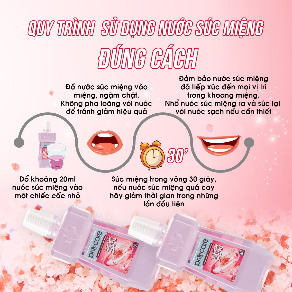 Nước súc miệng Procare muối hồng Himalaya (500ml)