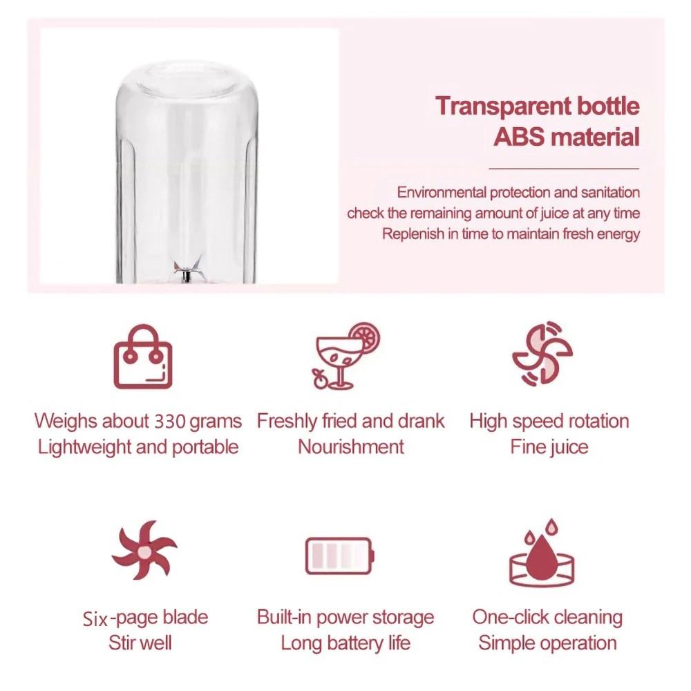 Máy Xay Sinh Tố Xiaomi 500Ml 6 Lưỡi Dao Sạc Usb
