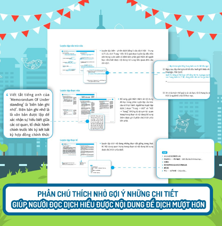 Sách Kỹ năng Biên dịch - Phiên dịch tiếng Trung ứng dụng (kèm từ vựng theo chủ đề) (MG)