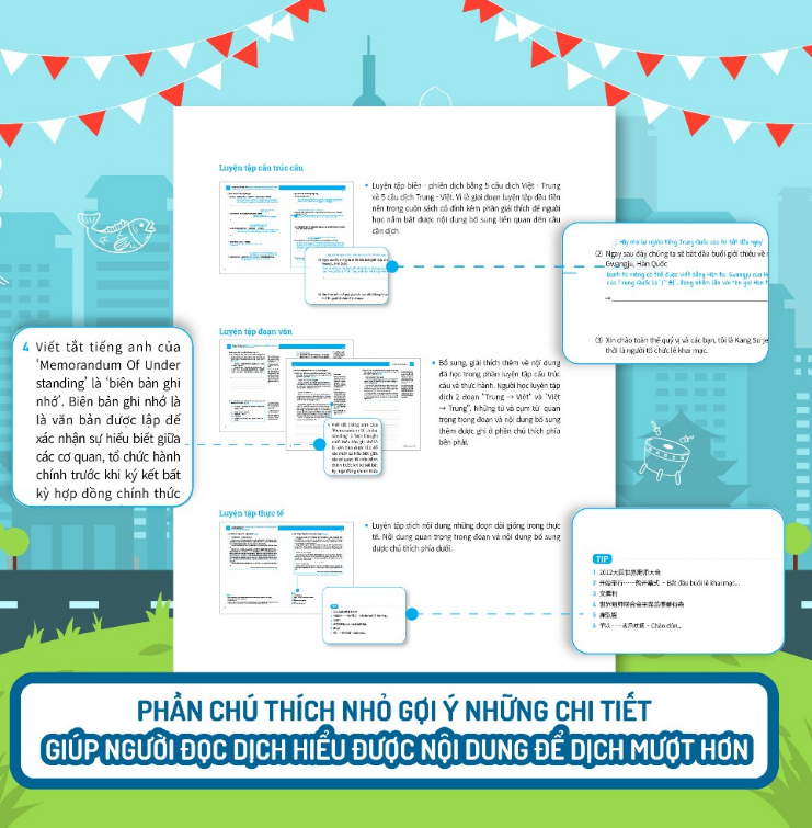 Sách Combo Kỹ năng - Thực hành Biên dịch - Phiên dịch tiếng Trung ứng dụng (kèm từ vựng theo chủ đề) (MG)