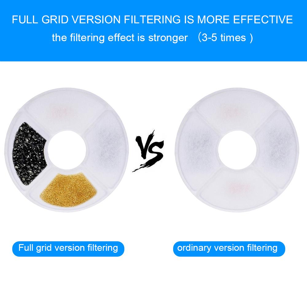 Bộ Lọc Thay Thế Cho Bình Nước Uống Đạng Đài Phun Nước Cho Mèo