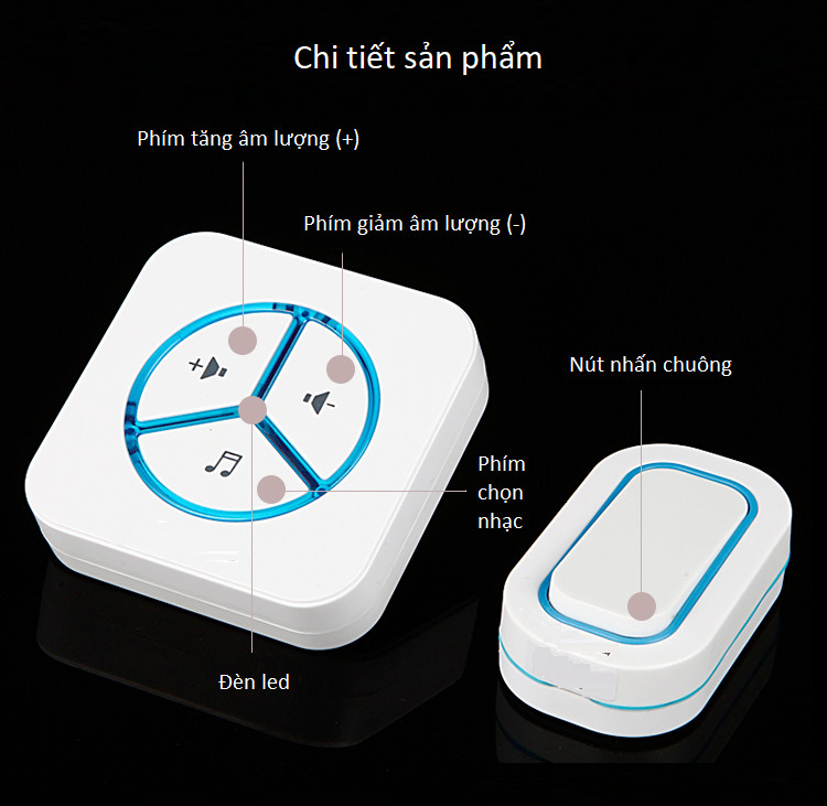 Bộ đôi chuông cửa không dây thông minh 2 chuông+1 nút nhấn cao cấp 9909-2 - Tặng bộ 100 miếng dán dạ quang hình ngôi sao