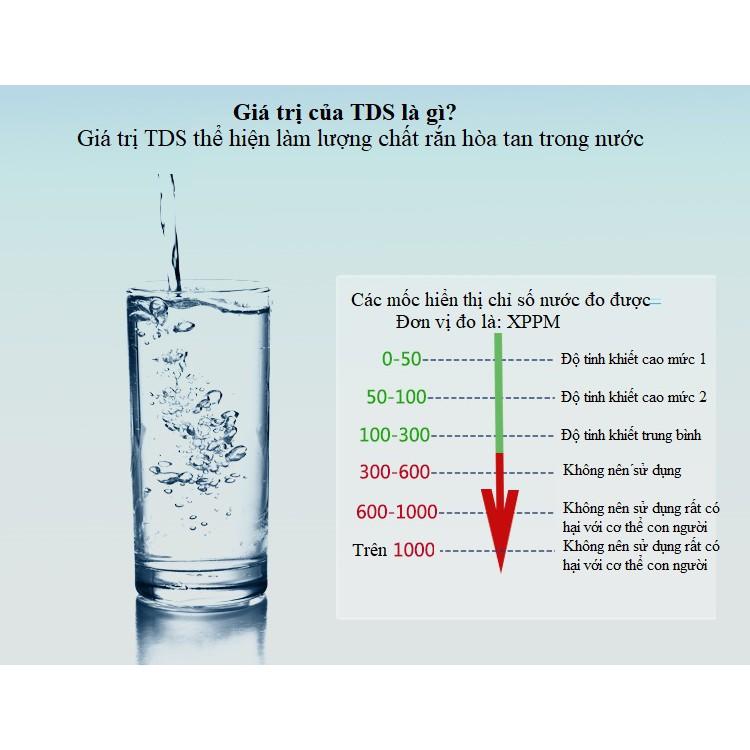 Bút đo TDS cửa nước