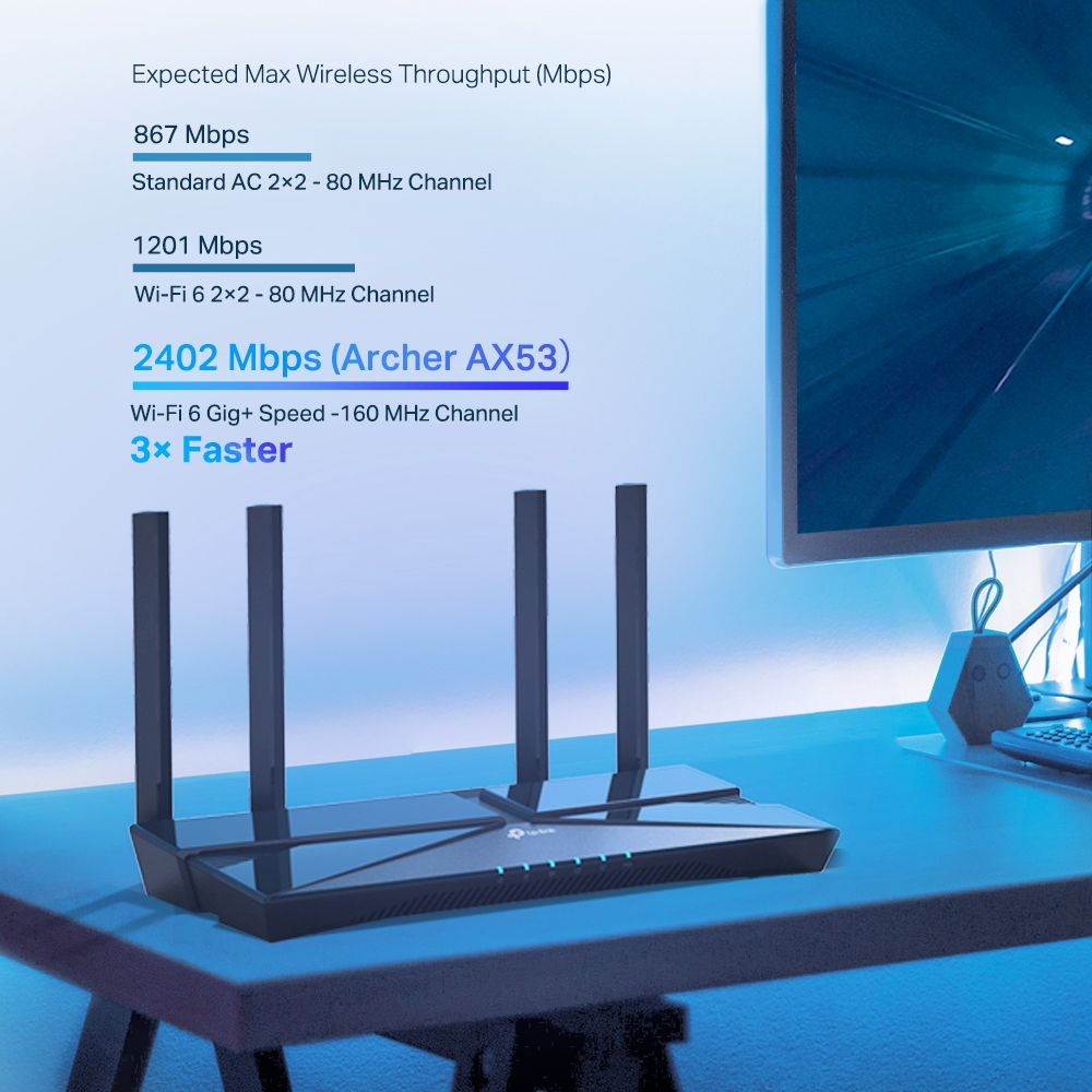 Router WIFI 6 AX3000 TP-Link Archer AX53 - HÀNG CHÍNH HÃNG