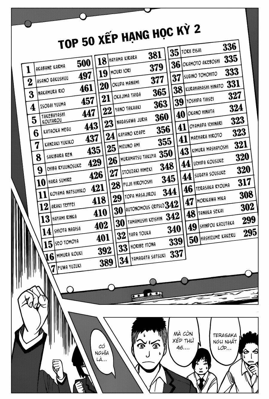 hãy ám sát ta để cứu lấy trái đất chapter 123 5