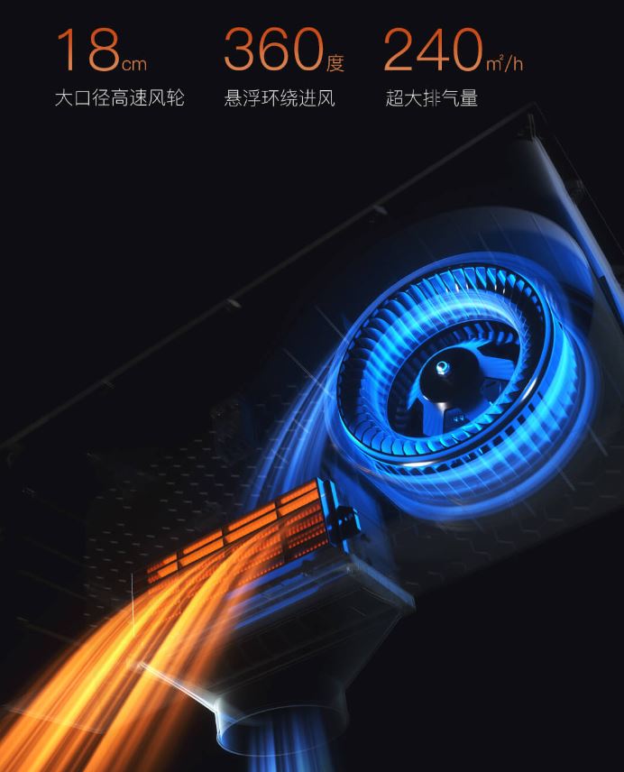 Đèn sưởi nhà tắm Yeelight 8 trong 1 Pro YLYYB-0010, bản nâng cấp mới nhất, hàng chính hãng