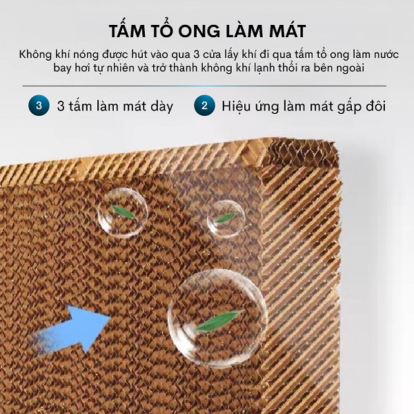 Máy làm mát DaichiPro DCP-5000K (135W) - Hàng chính hãng