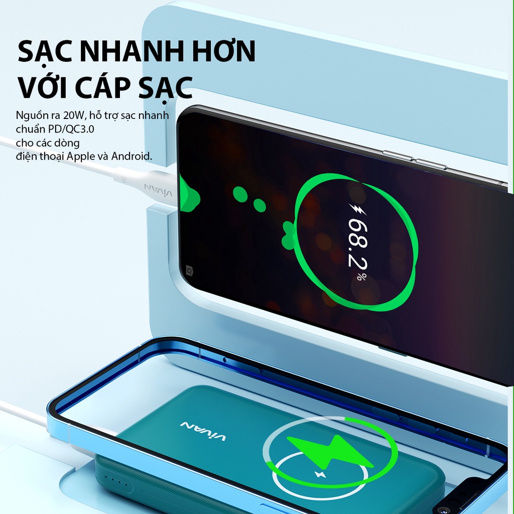 Pin Dự Phòng Không Dây Từ Tính 10000 mAh VIVAN VPB-W12 Sạc Nhanh Q.C 3.0 PD 2 Cổng Sạc Ra TypeC & USB - Hàng Chính hãng