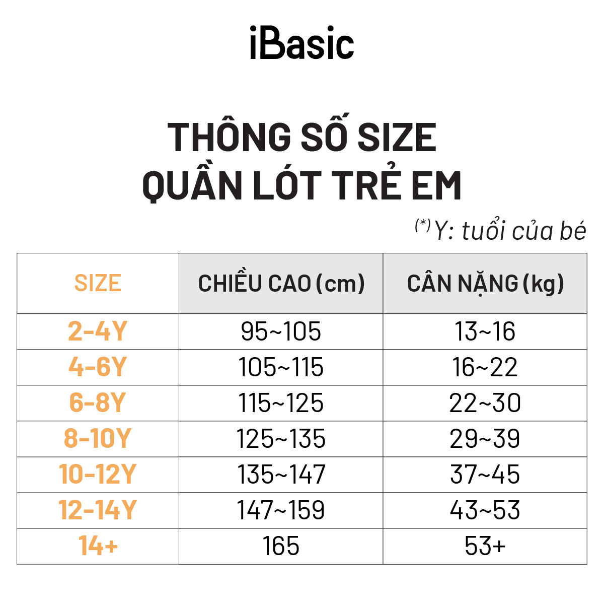 Quần lót bé trai cotton đùi iBasic PANB025