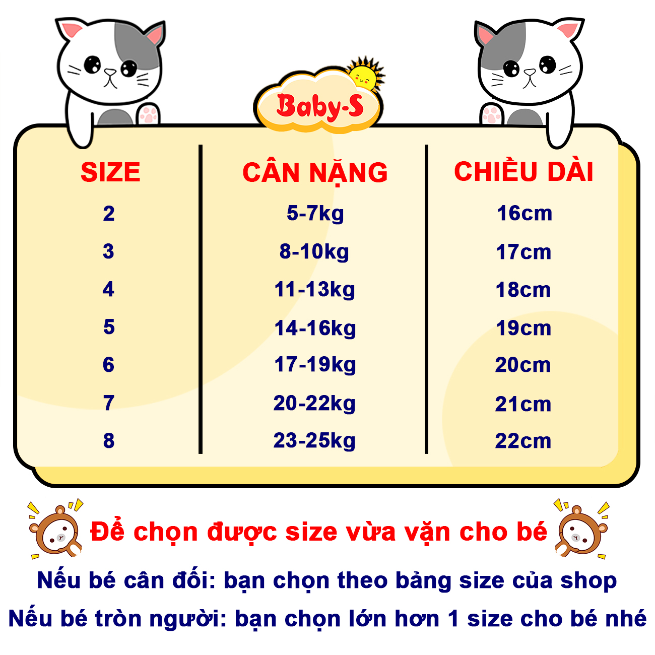 Bikini cho bé 5-25kg họa tiết chấm bi Baby-S, Đồ bơi bé gái liền thân cánh tiên xinh xắn – SDB019