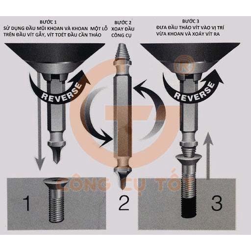 Bộ 5 mũi tháo vít toét đầu SpeedOut thép HSS thẩm Nitơ
