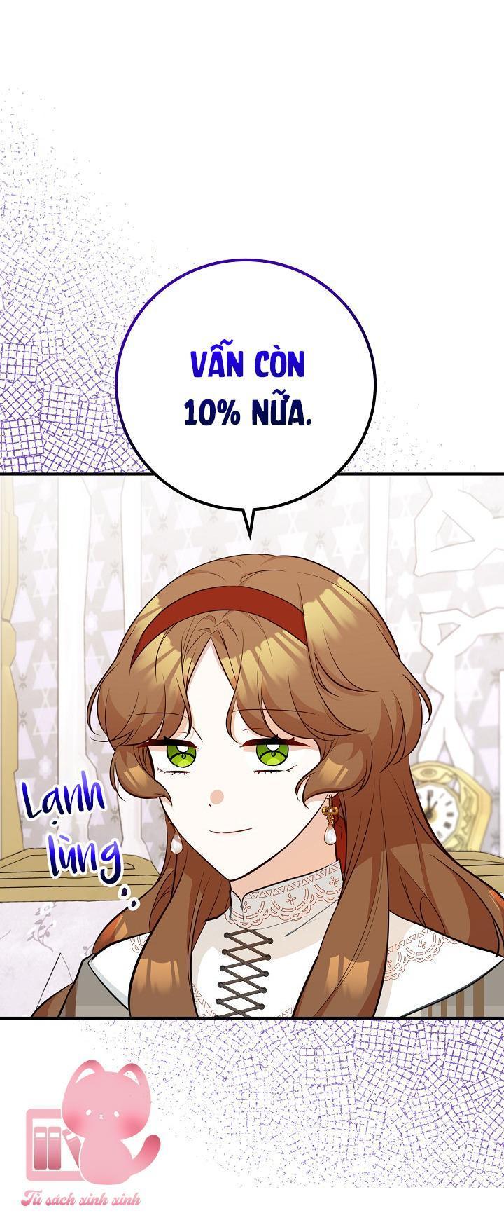 bác sĩ hoàn thành trách nhiệm rồi chapter 29 10