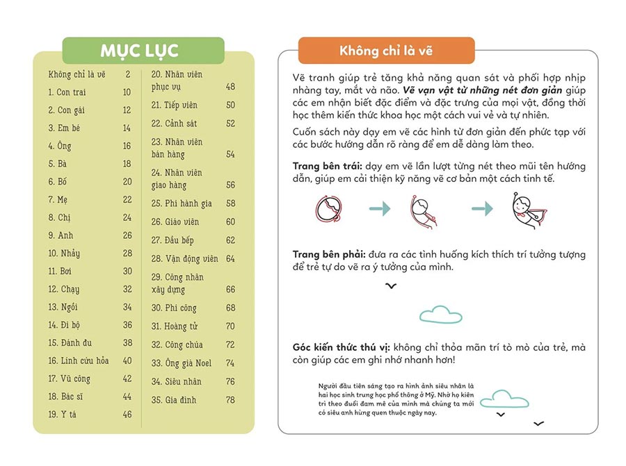 Sách VẼ VẠN VẬT TỪ NHỮNG NÉT ĐƠN GIẢN - Vẽ người em yêu quý
