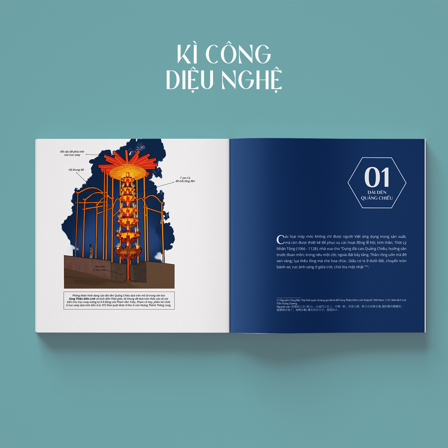 Kì Công Diệu Nghệ - Một Số Kĩ Thuật Và Công Nghệ Trên Dải Đất Hình Chữ S Trước Thế Kỉ XX