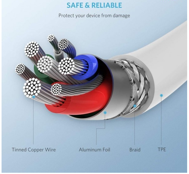 Cáp USB Type C ra Lightning  1M Màu Trắng Ugreen 10493 Sạc và truyền dữ liệu - hàng chính hãng