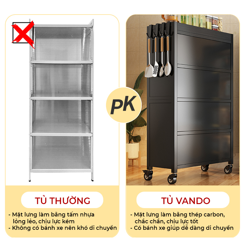 Kệ đa năng nhà bếp có nắp đậy kín thép carbon sơn không gỉ SIÊU XỊN - SIÊU ĐẸP - SIÊU BỀN