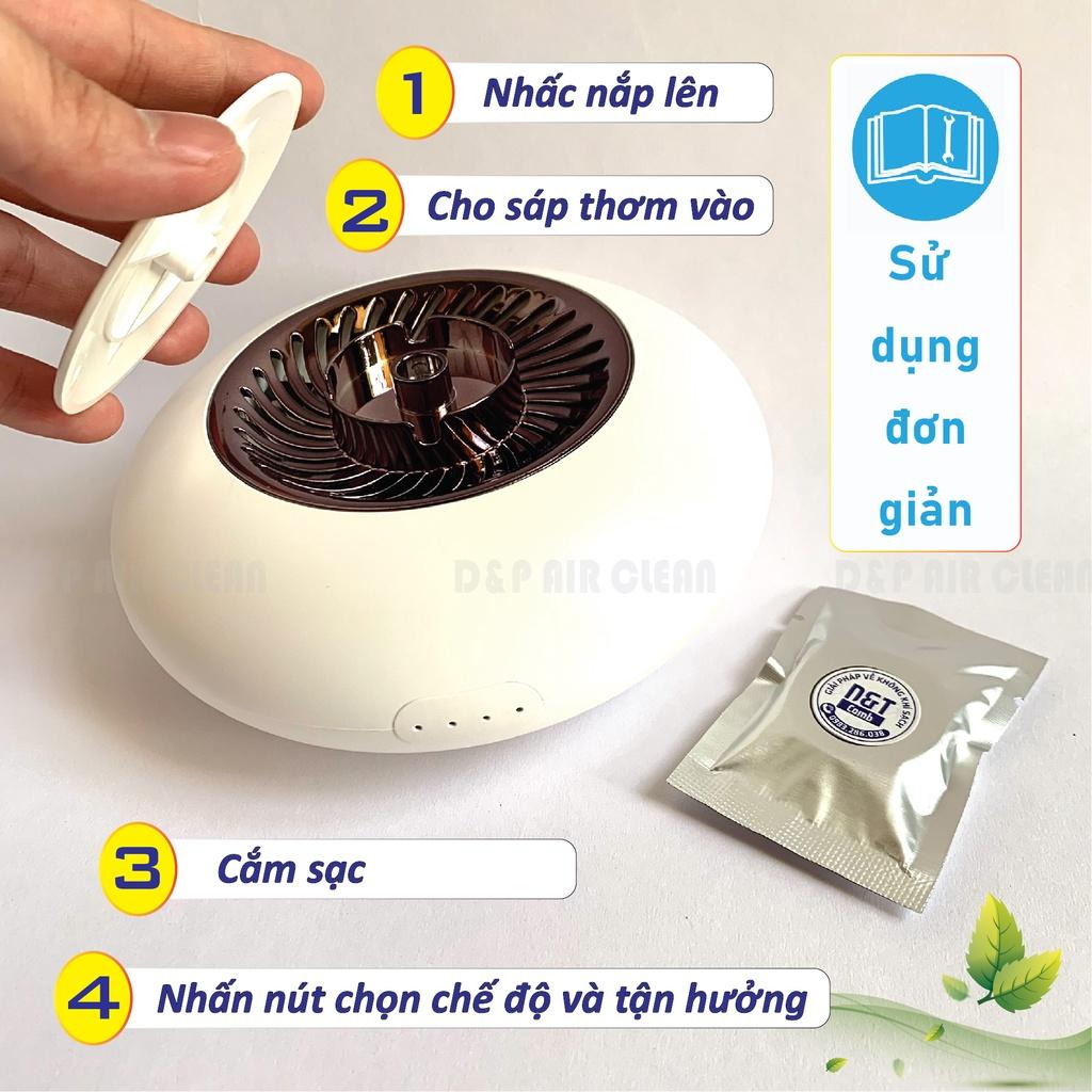 Máy Lọc Không Khí Ion âm + Ozon Khử Trùng, Khử Mùi, Lọc Không Khí, 4 Chế Độ Thông Minh,