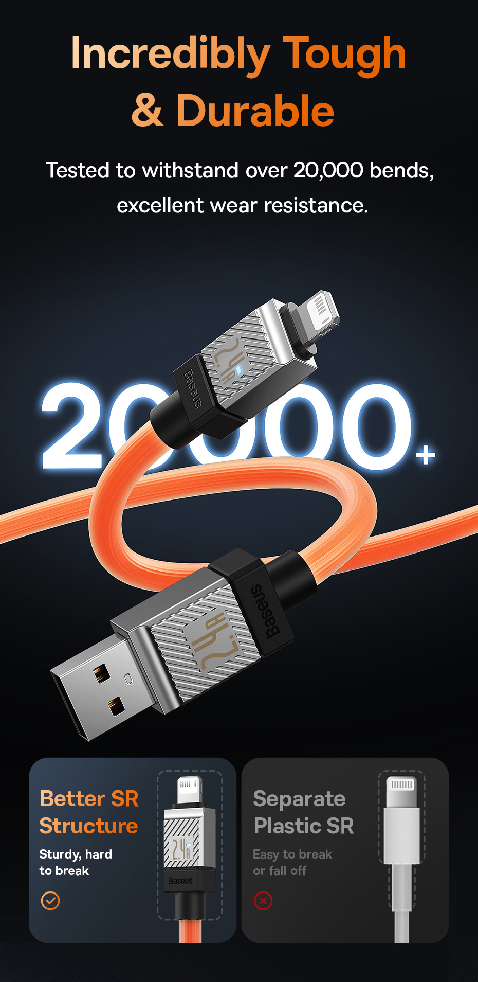 Cáp sạc nhanh, truyền dữ liệu cho Ai-phôn Ba-se-us CoolPlay Series Fast Charging Cable USB to Lai-nin 2.4A Thiết kế chắc chắn và bền bỉ và Tính năng Smart Trickle thông minh - Hàng chính hãng