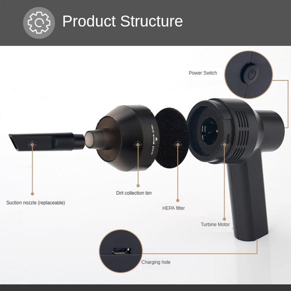 2pcs Cordless Air Duster Blower Electric Air Can for Computer Dust Cleaning