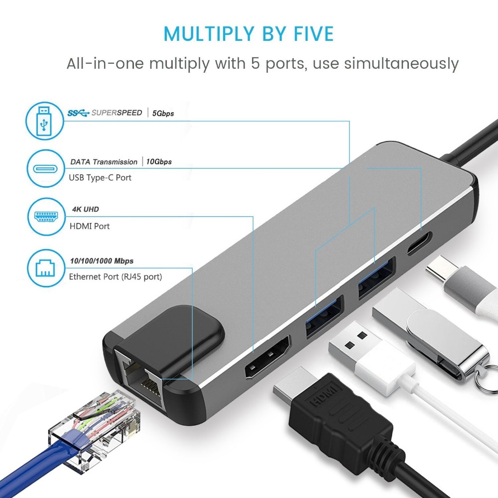 5 in 1 Type C Hub Hdmi Rj45 Lan Adapter for Macbook Pro Thunderbolt 3, USB C to Gigabit Ethernet Adapter USB-C Charger Port
