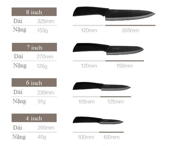 Bộ 3 dao Xiaomi Nano Ceramic 4,6,8 inch và cây bào vỏ.