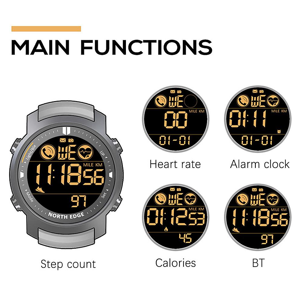 Đồng Hồ Thể Thao Thông Minh Nam Đo Nhịp Tim Chống Nước 50M