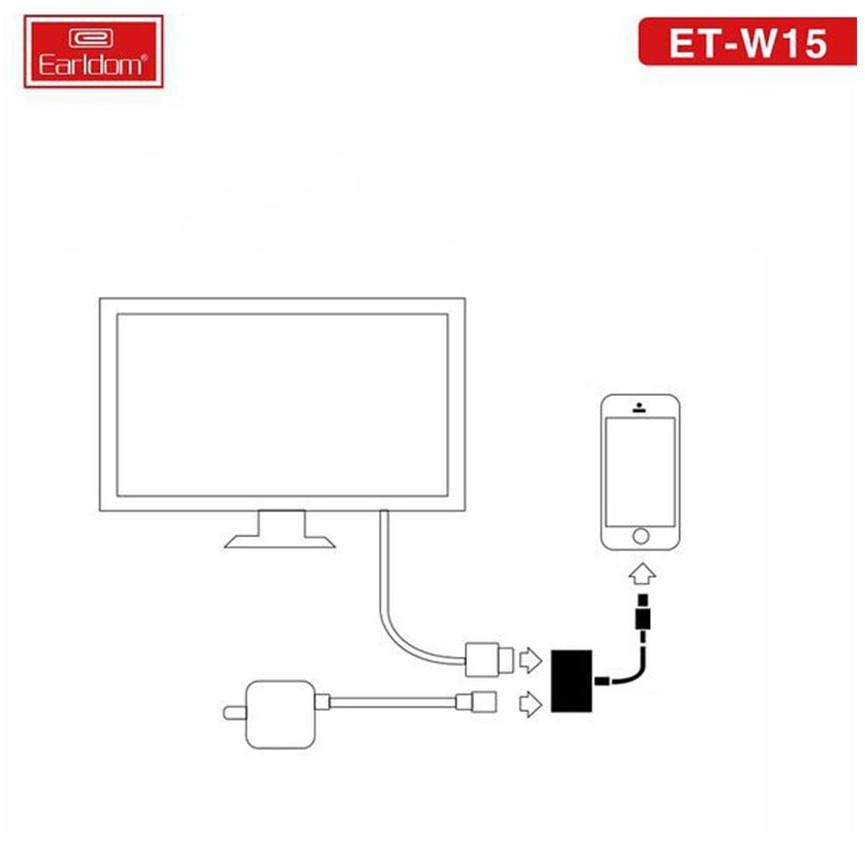 Cáp Chuyển Lightning to HDMI Tivi, Máy Chiếu Earldom ET-W15 - Hàng nhập khẩu