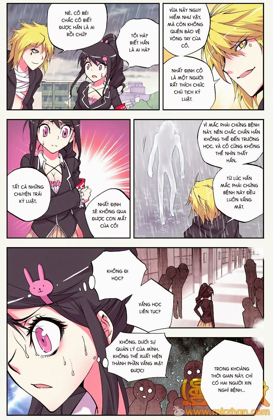 cấp độ phân liệt chapter 3.2 2