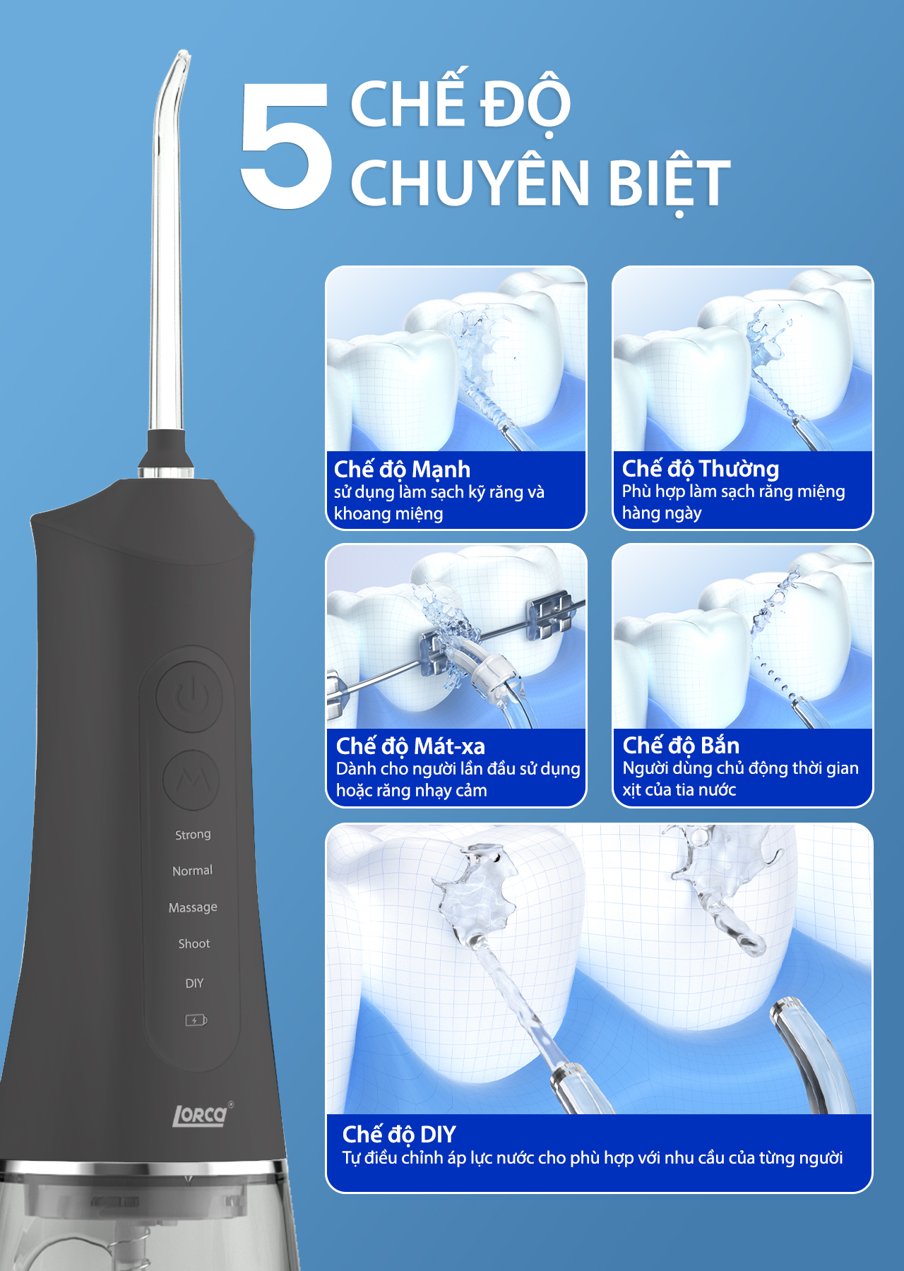 Máy Tăm Nước Cầm Tay Chính Hãng Lorca TA 9109WT Vệ Sinh Răng Miệng, Bộ 5 Đầu Tăm, 5 Chế Độ Sử Dụng