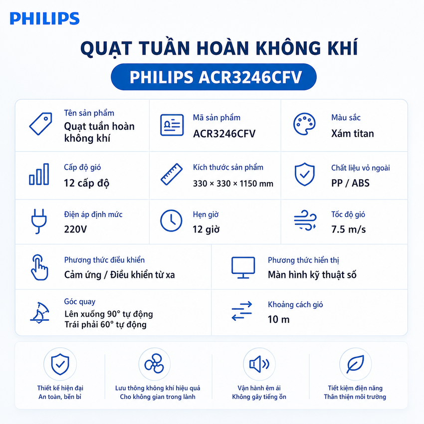 HÀNG CHÍNH HÃNG - Quạt tuần hoàn không khí Serial 3000, động cơ biến tần chuyên nghiệp. Thương hiệu Hà Lan cao cấp Philips - ACR3246CFV