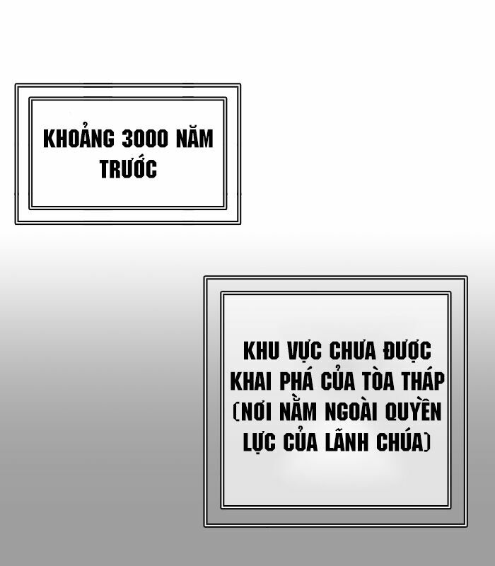 tòa tháp bí ẩn 2 chapter 327 37