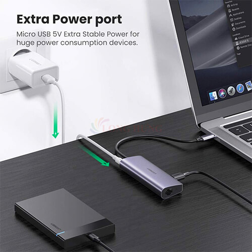 Cổng chuyển đổi Ugreen 4-in-1 Multifunction Adapter USB-C Hub CM252 60718 - Hàng chính hãng