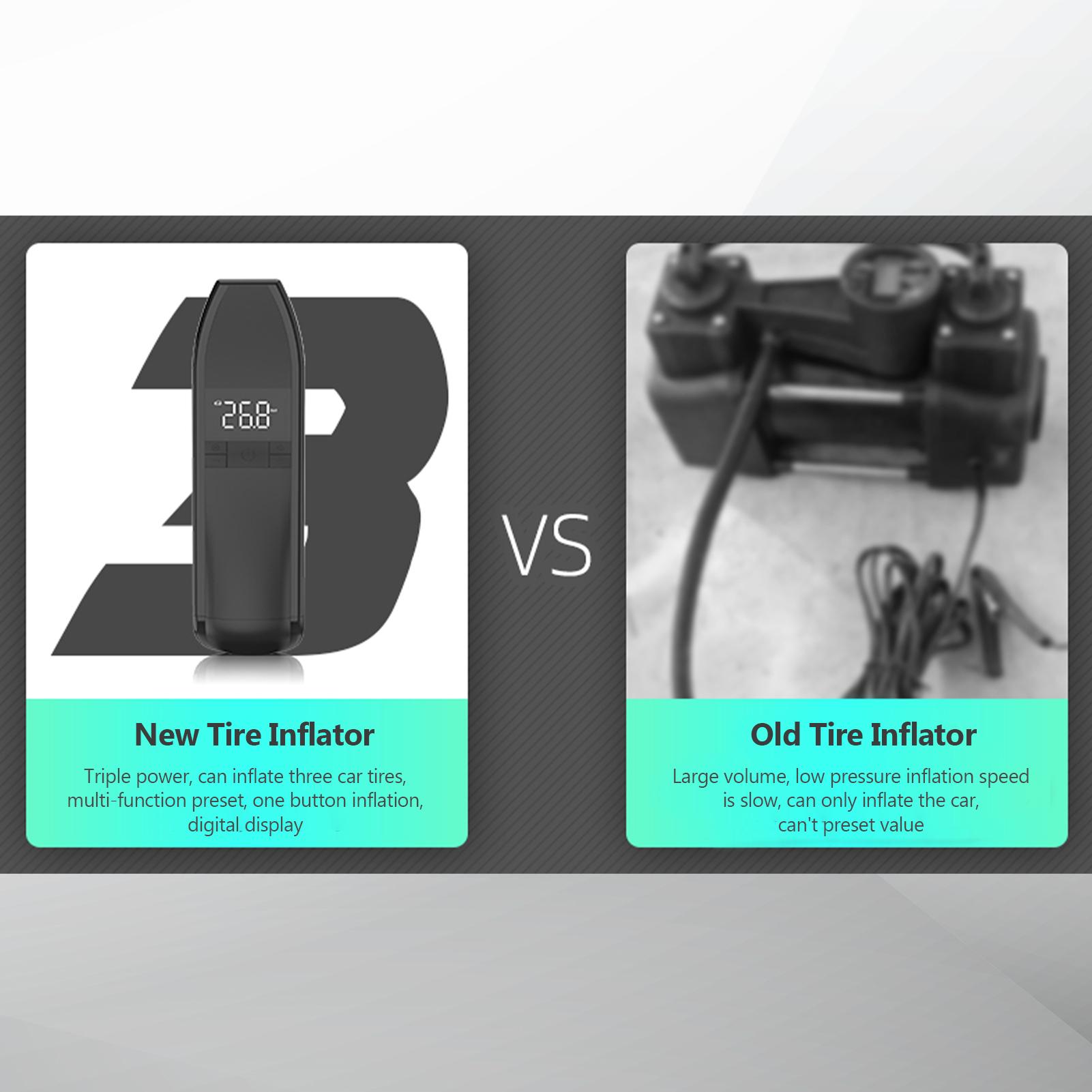 Máy Nén Khí Cầm Tay Mini Lốp Xe Máy Bơm Lốp Xe 150Psi Cho Xe Đạp/Xe Máy/Xe Hơi/Bóng Với Lcd