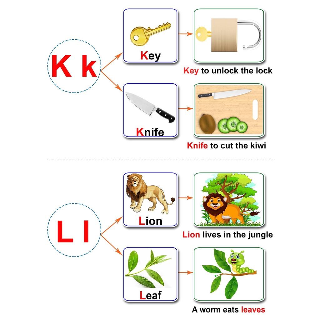 HỌC LIỆU BÓC DÁN CHỮ CÁI TIẾNG VIỆT &amp; CHỮ CÁI TIẾNG ANH ALPHABET – PHƯƠNG PHÁP MONTESSORI