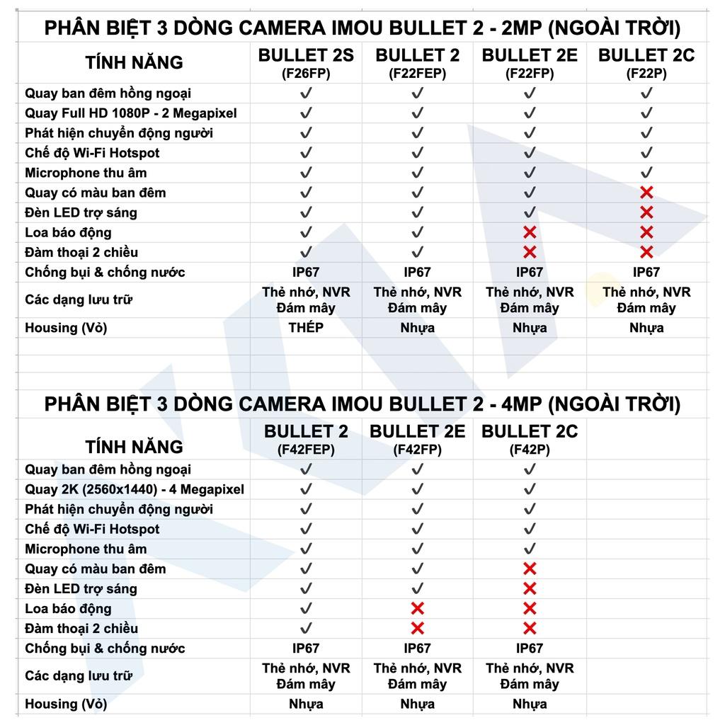 Camera ngoài trời IMOU Bullet 2 ipc-f42fep, Kết nối wifi, Chống nước IP67, Quay có màu ban đêm, Cảnh báo chuyển động-HÀNG NHẬP KHẨU