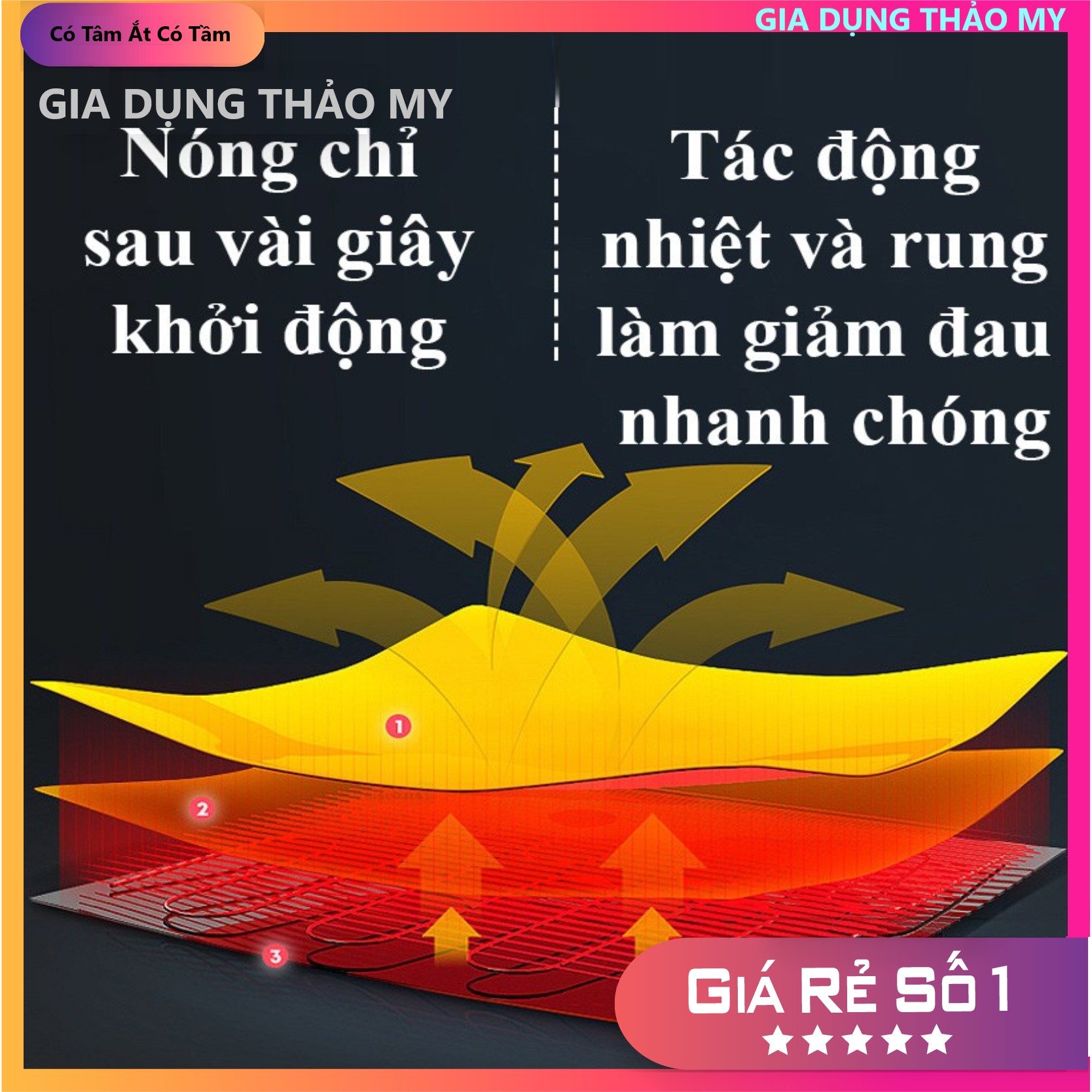 Đai Massage Bụng Chườm Nóng Giảm Đau Khi Đến Kỳ Kinh Nguyệt