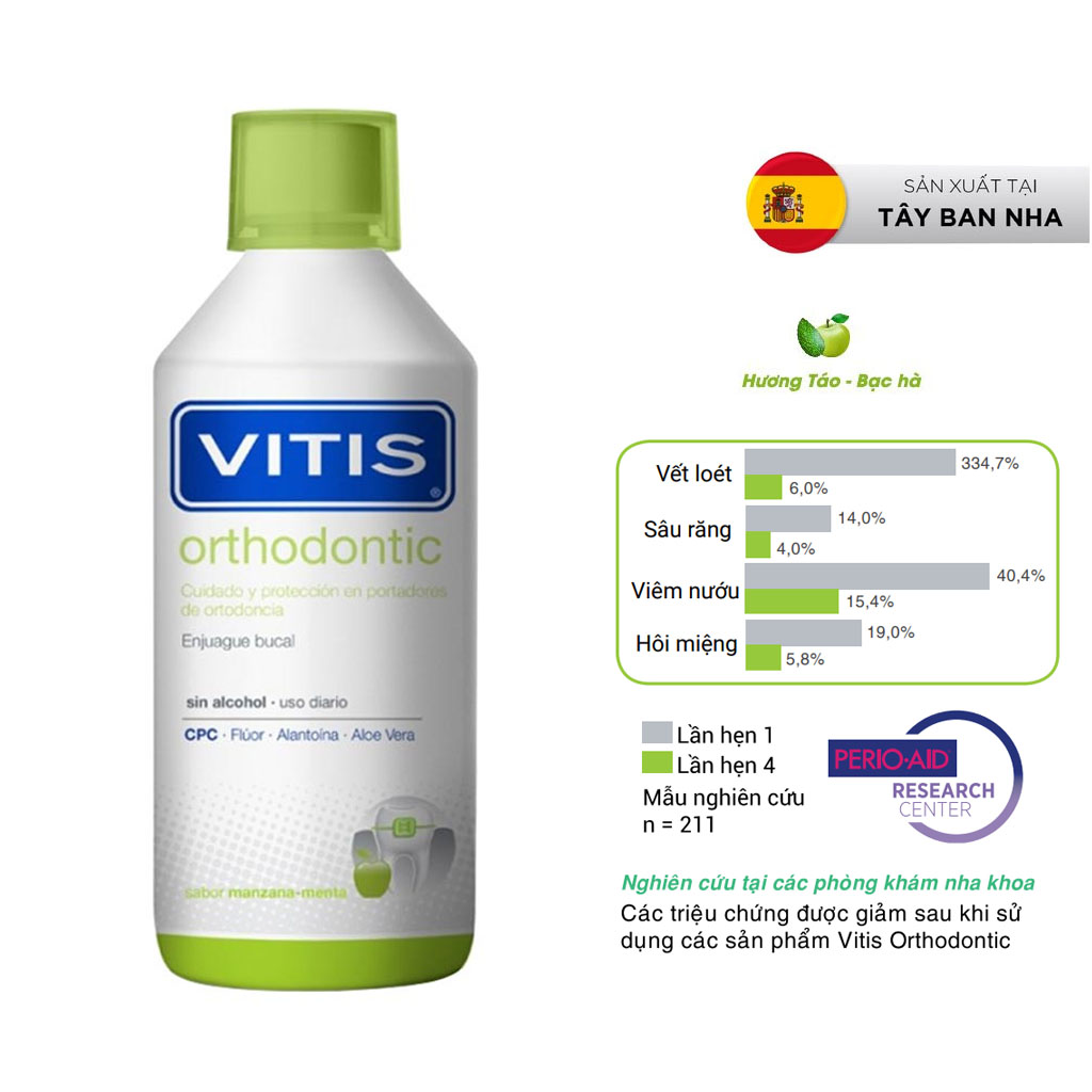 Nước súc miệng cho người chỉnh nha, niềng răng, mang khí cụ chỉnh nha Vitis Orthodontic 500ml