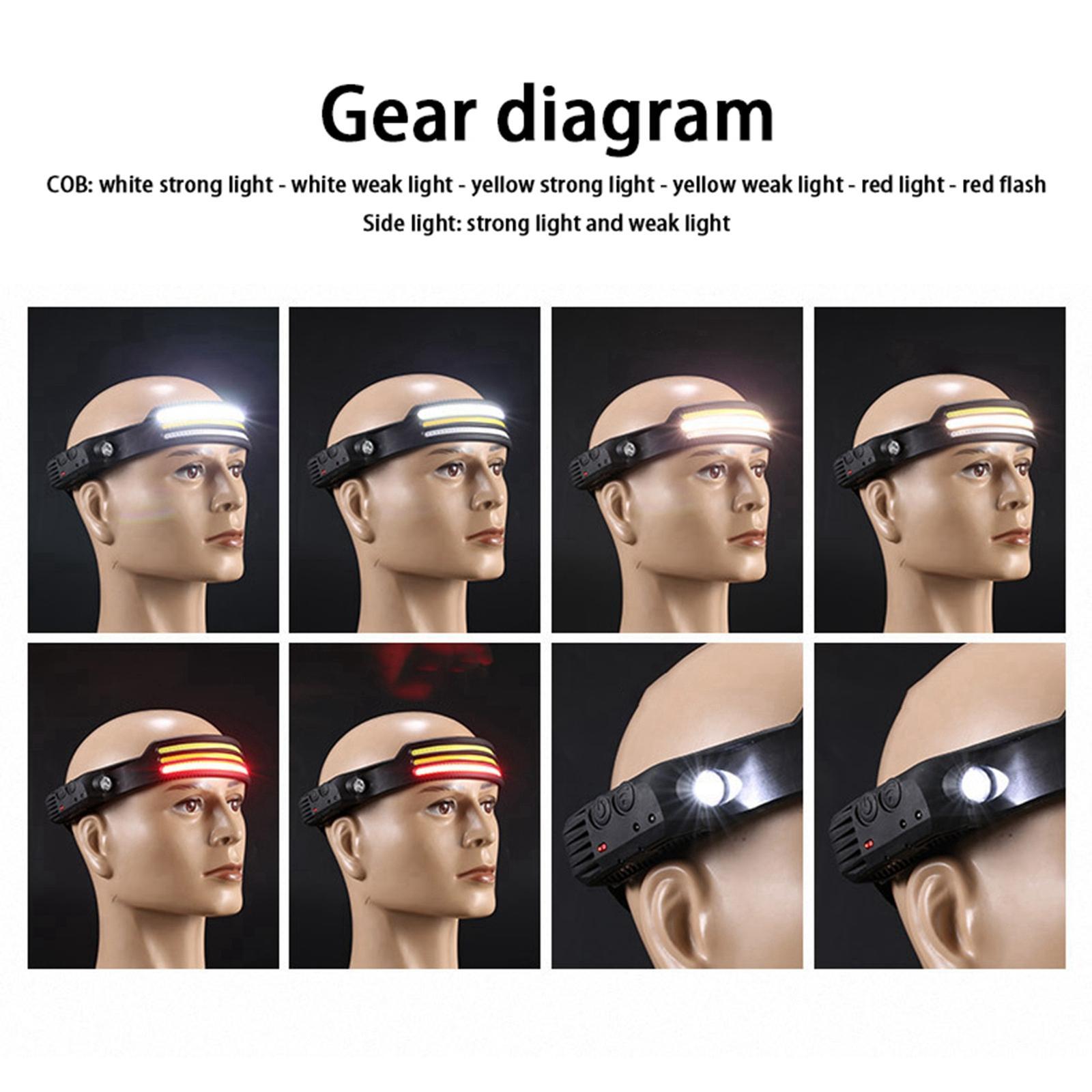 Waterproof LED Headlamp Broadbeam USB Flashlight for Running Jogging Climbing Emergency