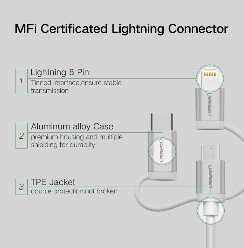 Ugreen UG30783US186TK 0.5M màu Đen Cáp sạc đa năng USB sang TypeC + Micro + Lightning - HÀNG CHÍNH HÃNG