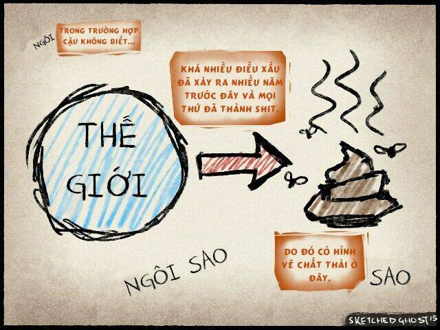 scavenger chapter 0 12