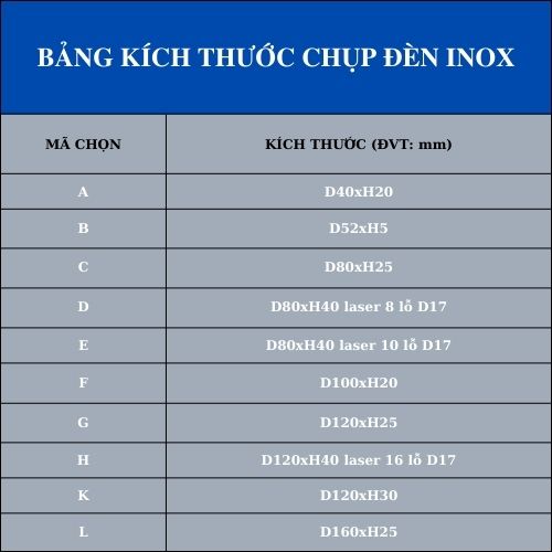 Đế ốp trần inox nhiều kích thước, bát ốp trần treo đèn thả trang trí