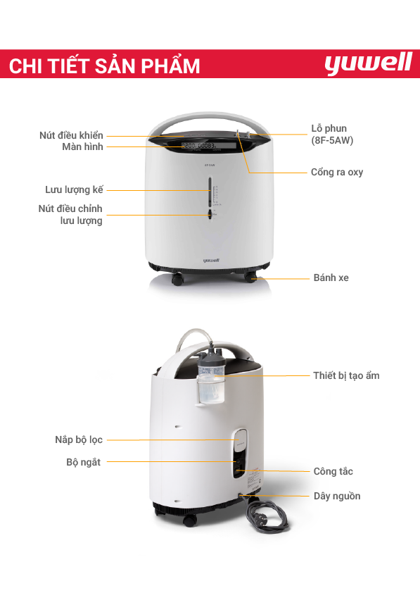 Máy tạo oxy y tế 8F-5AW
