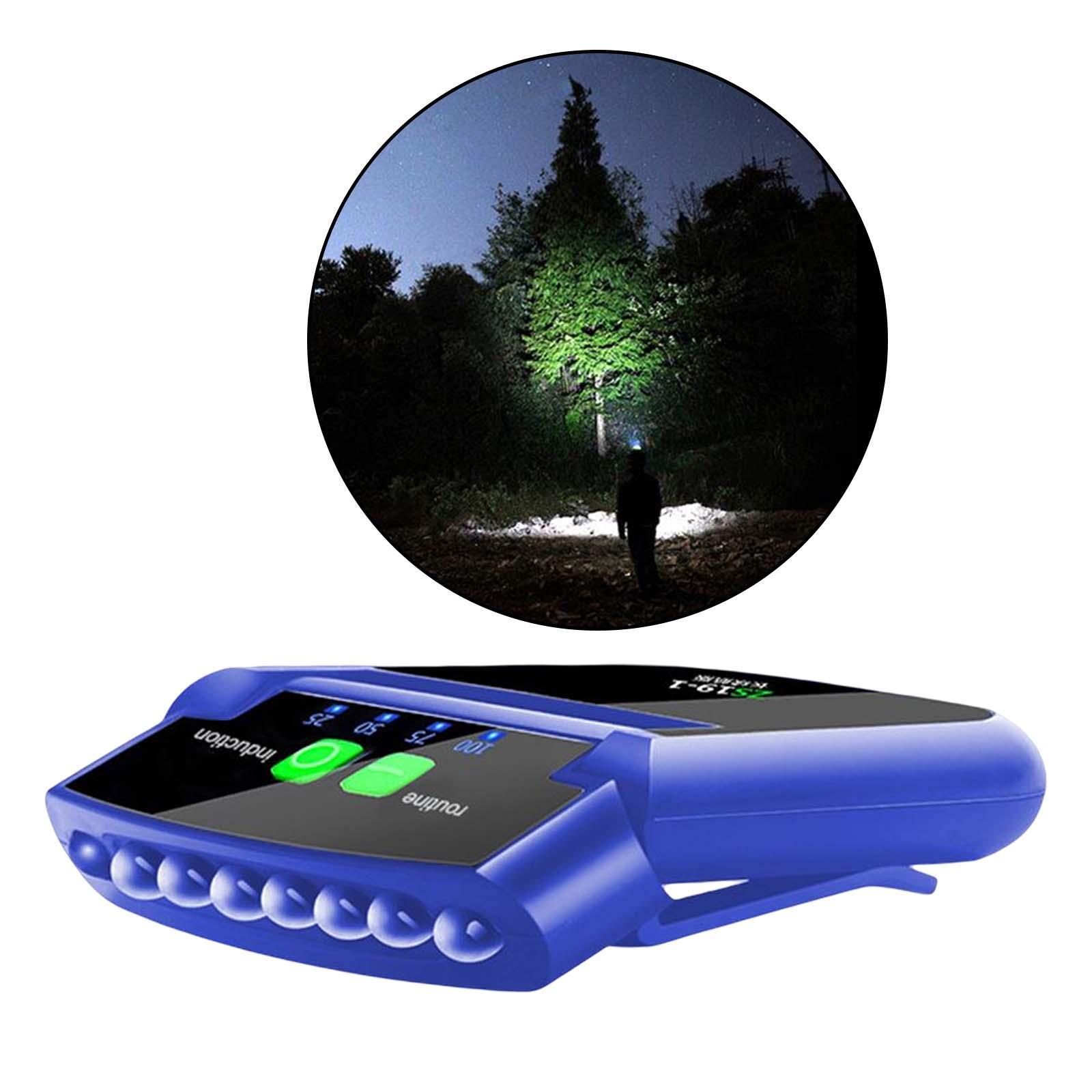 Caps Headlight Sun Visor LED Light Waterproof Clip On Light Outdoor