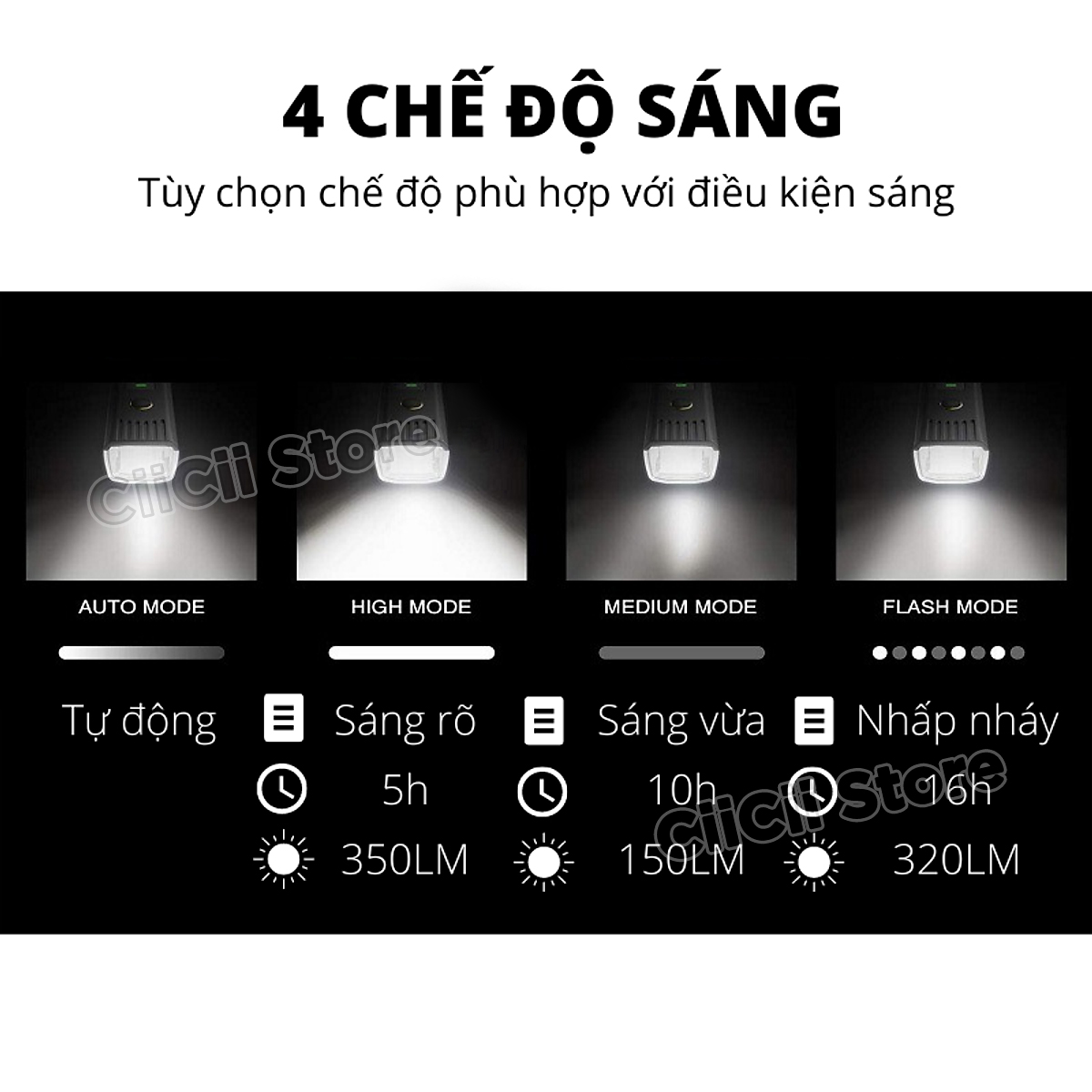 Đèn LED Xe Đạp Cảm Biến Ánh Sáng Tự Động, Pin 2000mAh, Sạc USB Hàng Nhập Khẩu