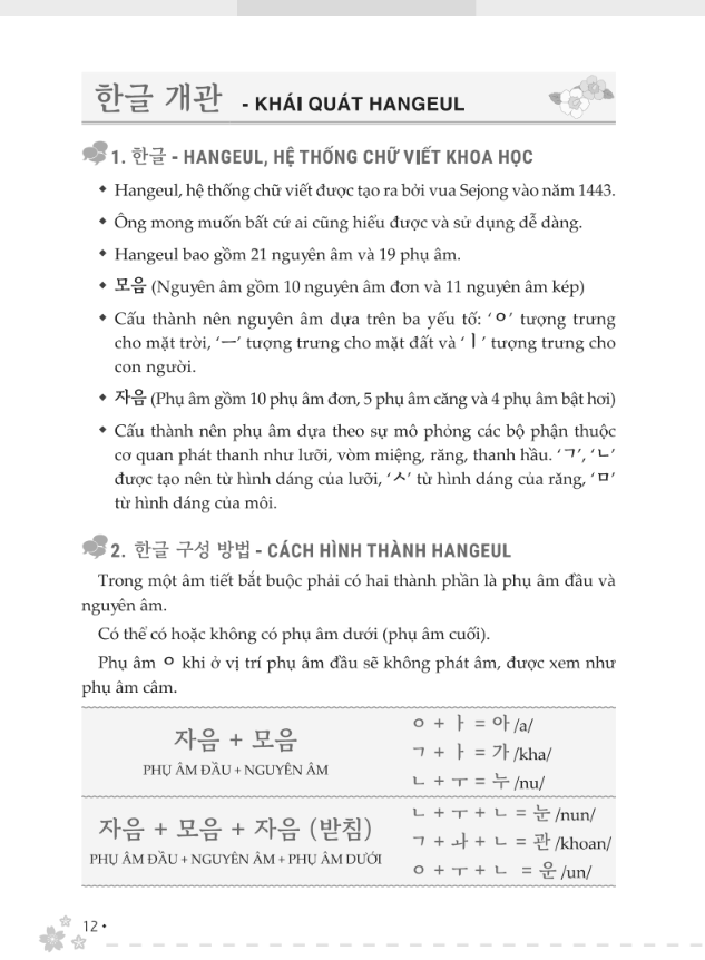 Sách - Zero To Hero - Tự Học Tiếng Hàn Cấp Tốc Từ Số 0