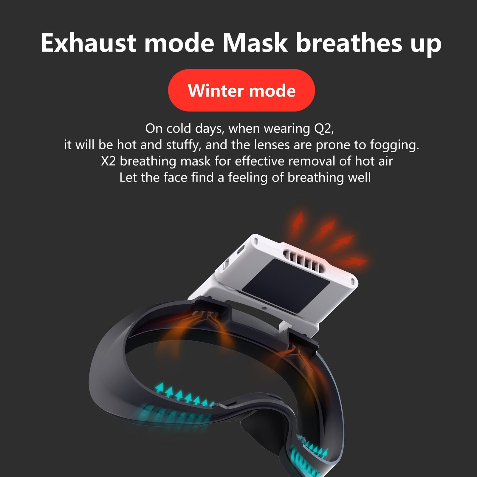 Cooling Fan Facial Cover Air Circulation Fan for Quest 2 Sweatproof